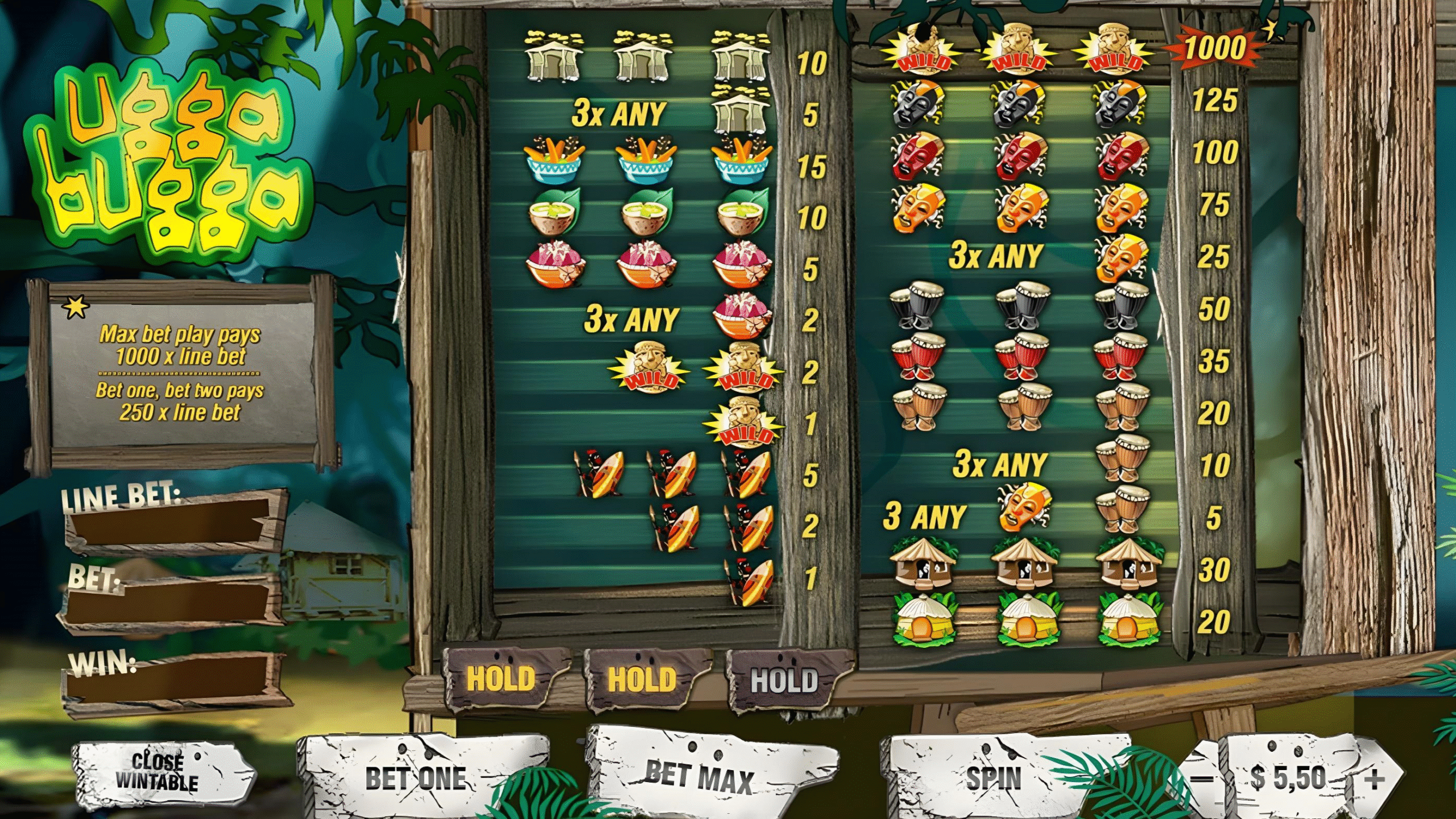 Top 5 high RTP slots for players